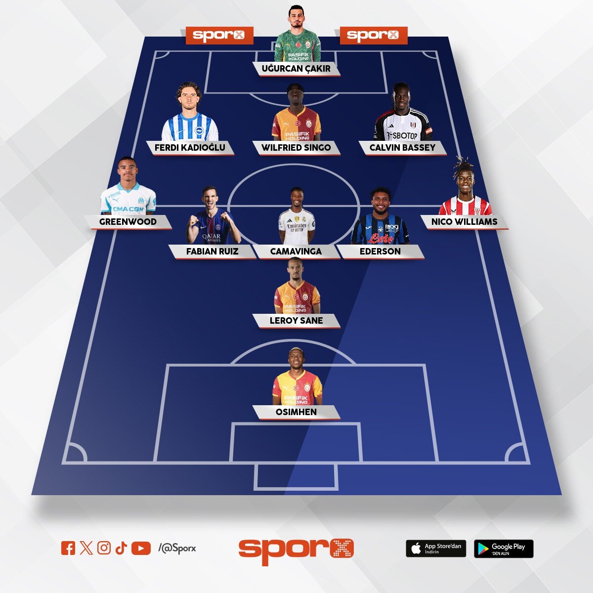 YDKR:BARI�,YUNUS,KENAN,CAN UZUN,DANSO,TORREA,WENDEL