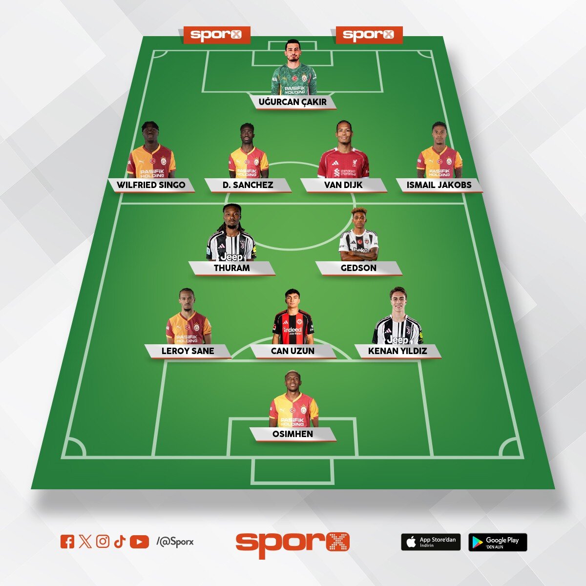 2026/2027 Galatasaray