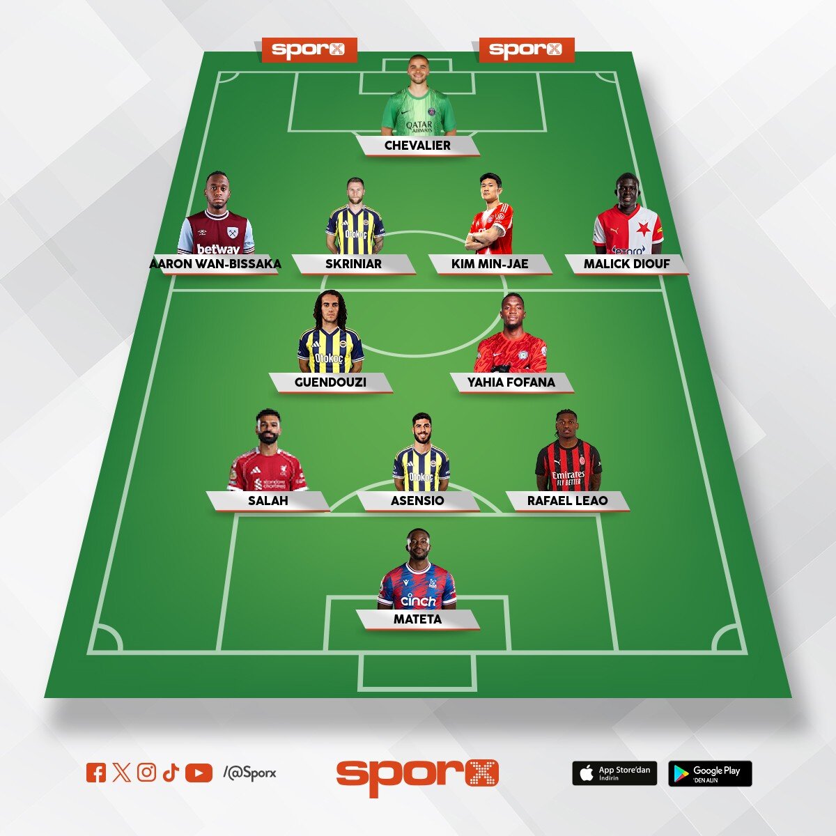 Fener 2027
