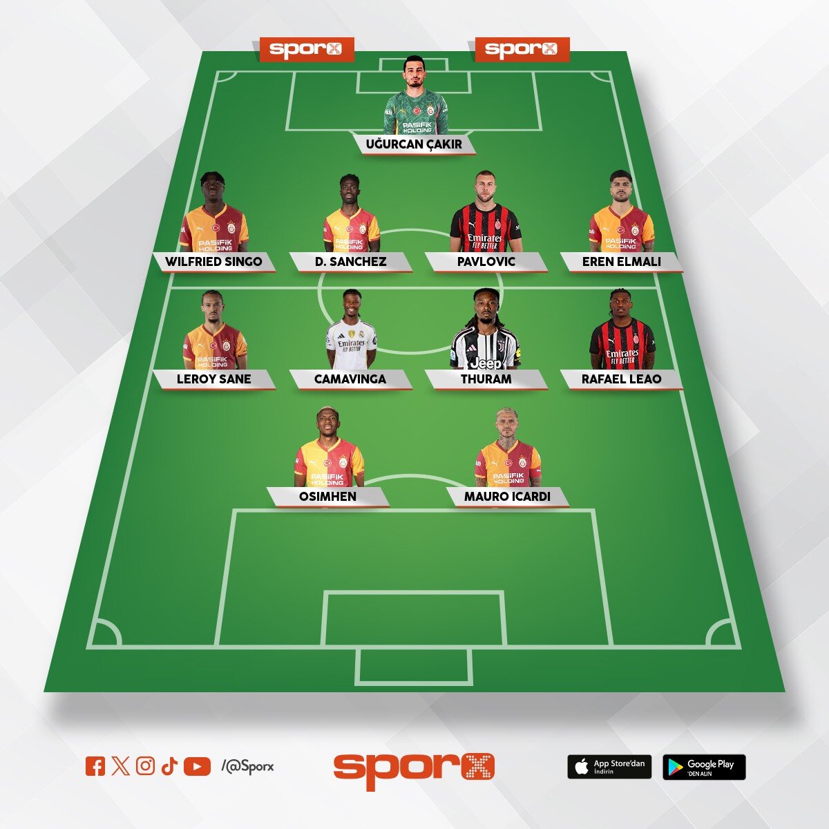 CL �ampiyonu