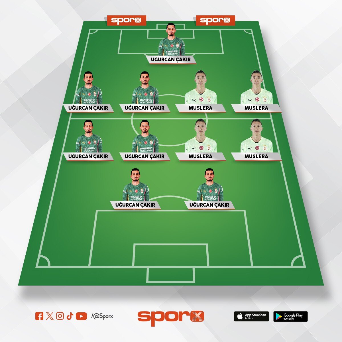 Muslera ve U�urcan �ak�r