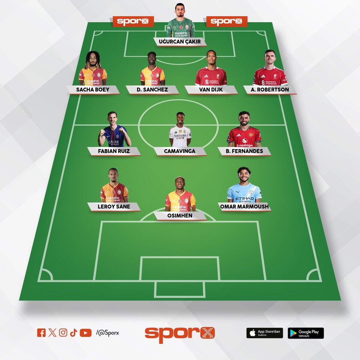 �n�m�zdeki sene Galatasaray kadrosu