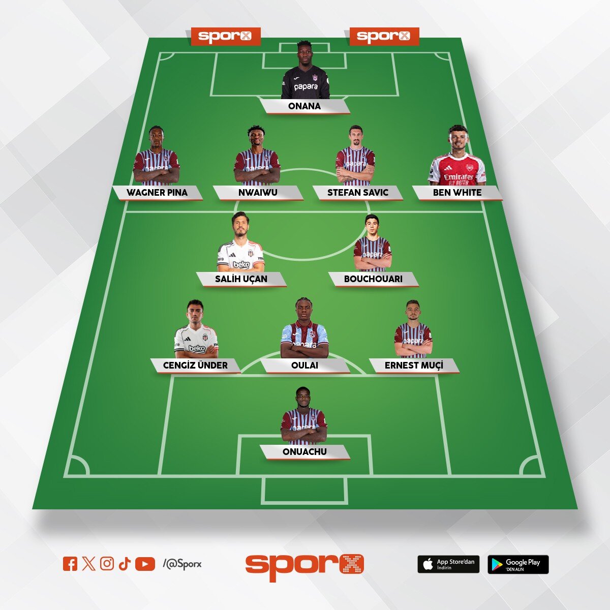 Mukelek Trabzon ligde 3 veya 2 garanti