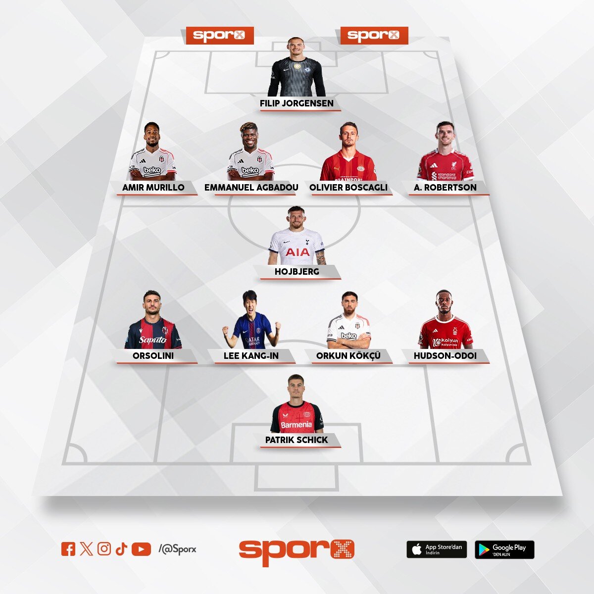 banko �ampiyon 1. 