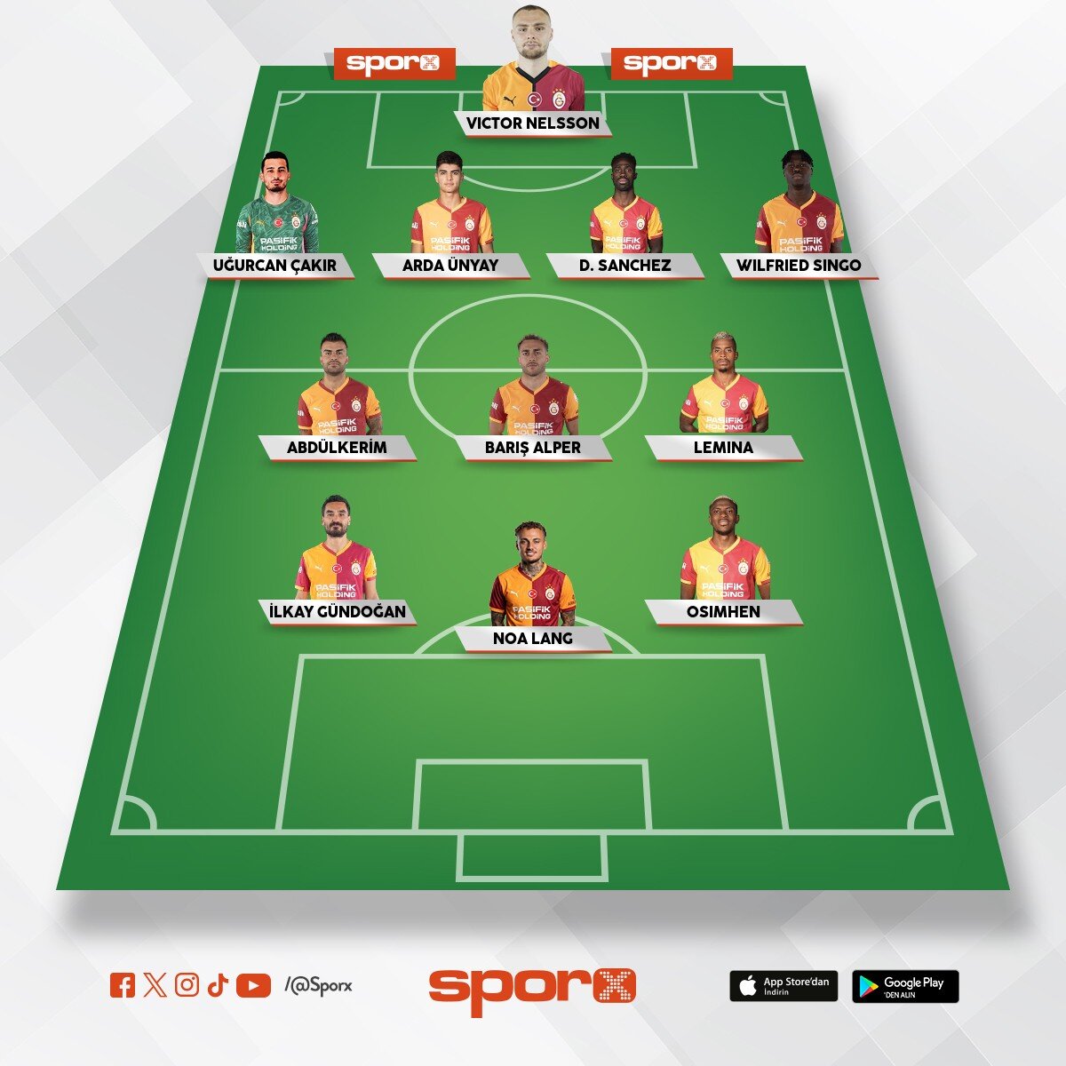 Galatasaray kadrosu rams Park