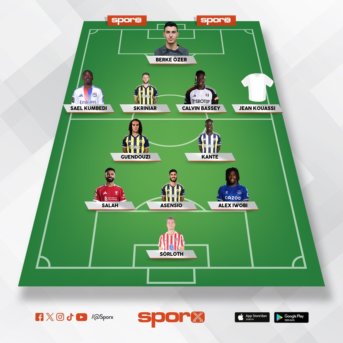 @Kadrokolik Fenerbah�e LB Arsene Kouassi