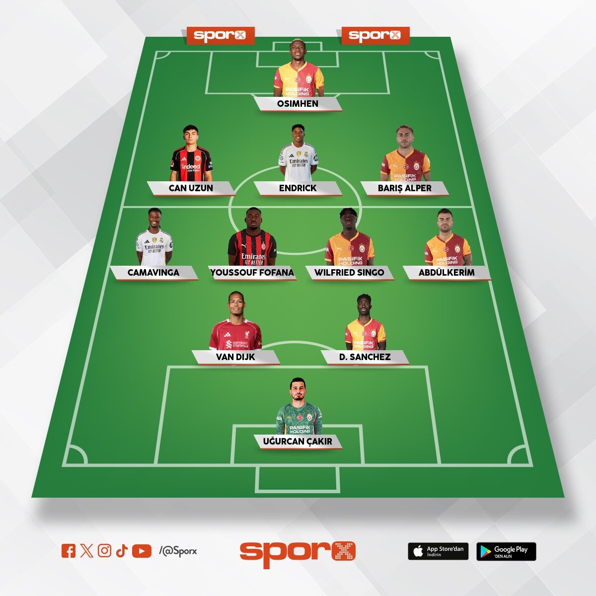 Cimbom 2027