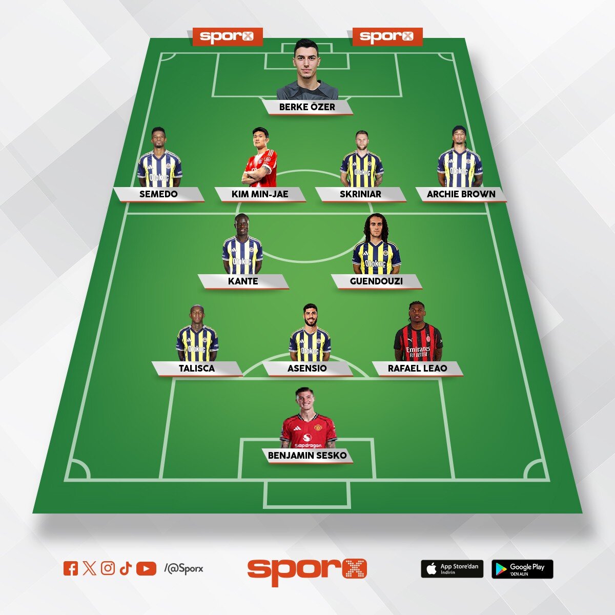 furkan fener