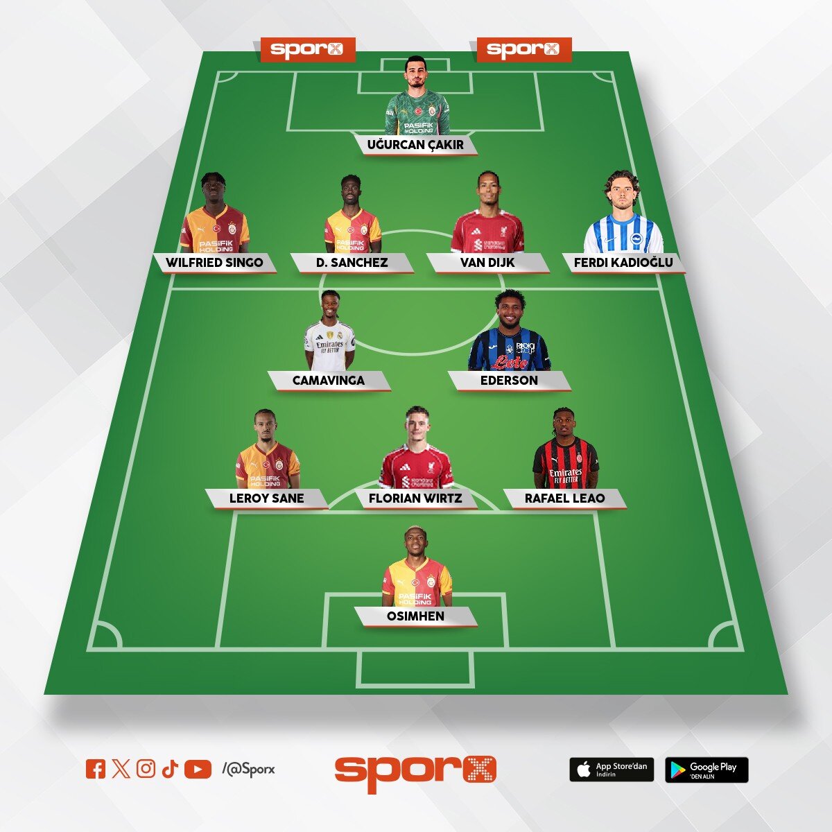 ucl direk final
