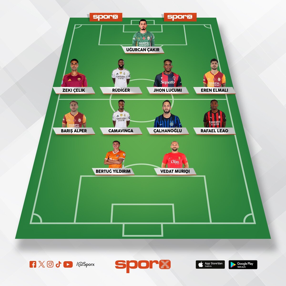 Ucl �ampiyonu