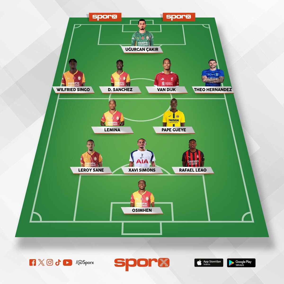 Galatasaray 2026 ve 2027