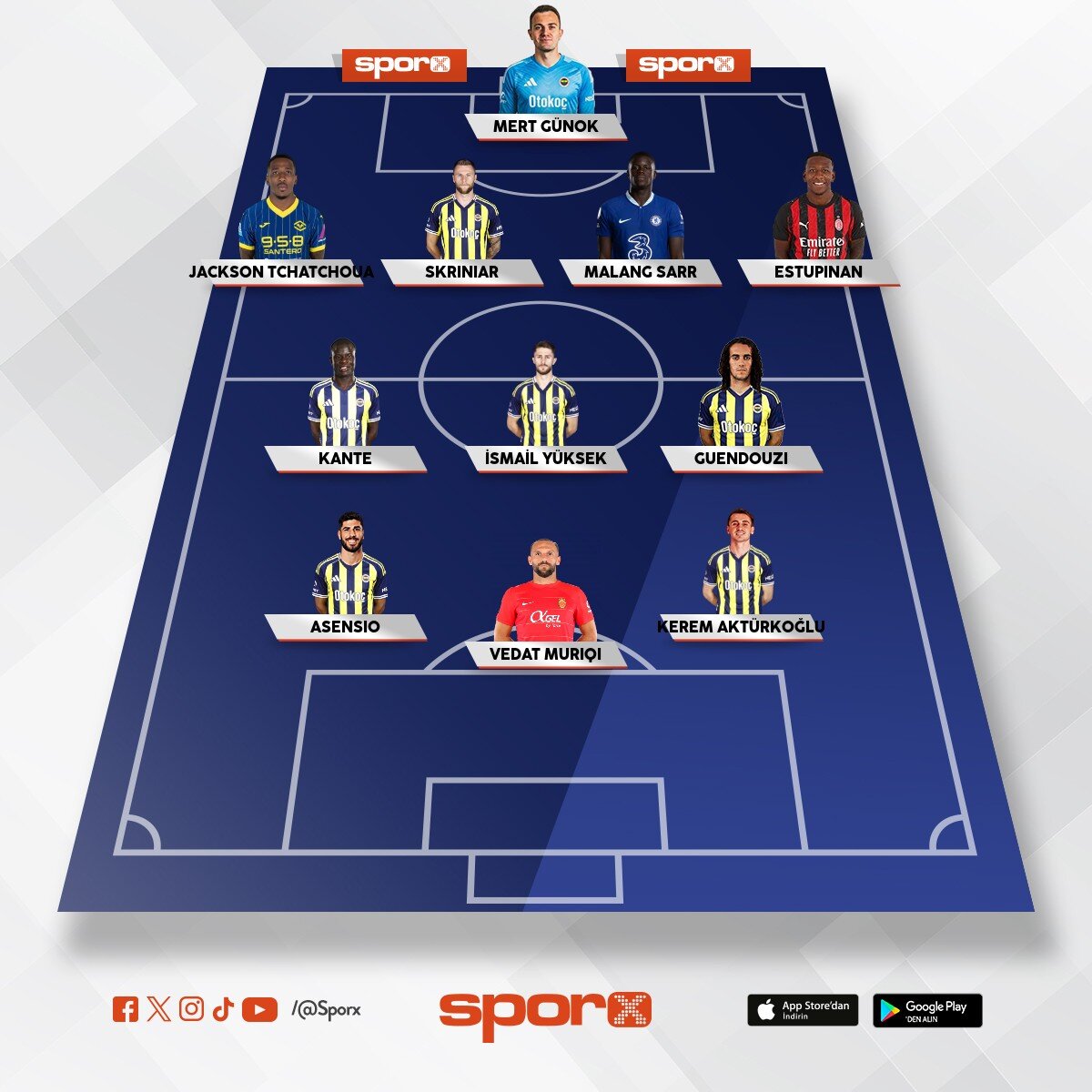UCL �n eleme