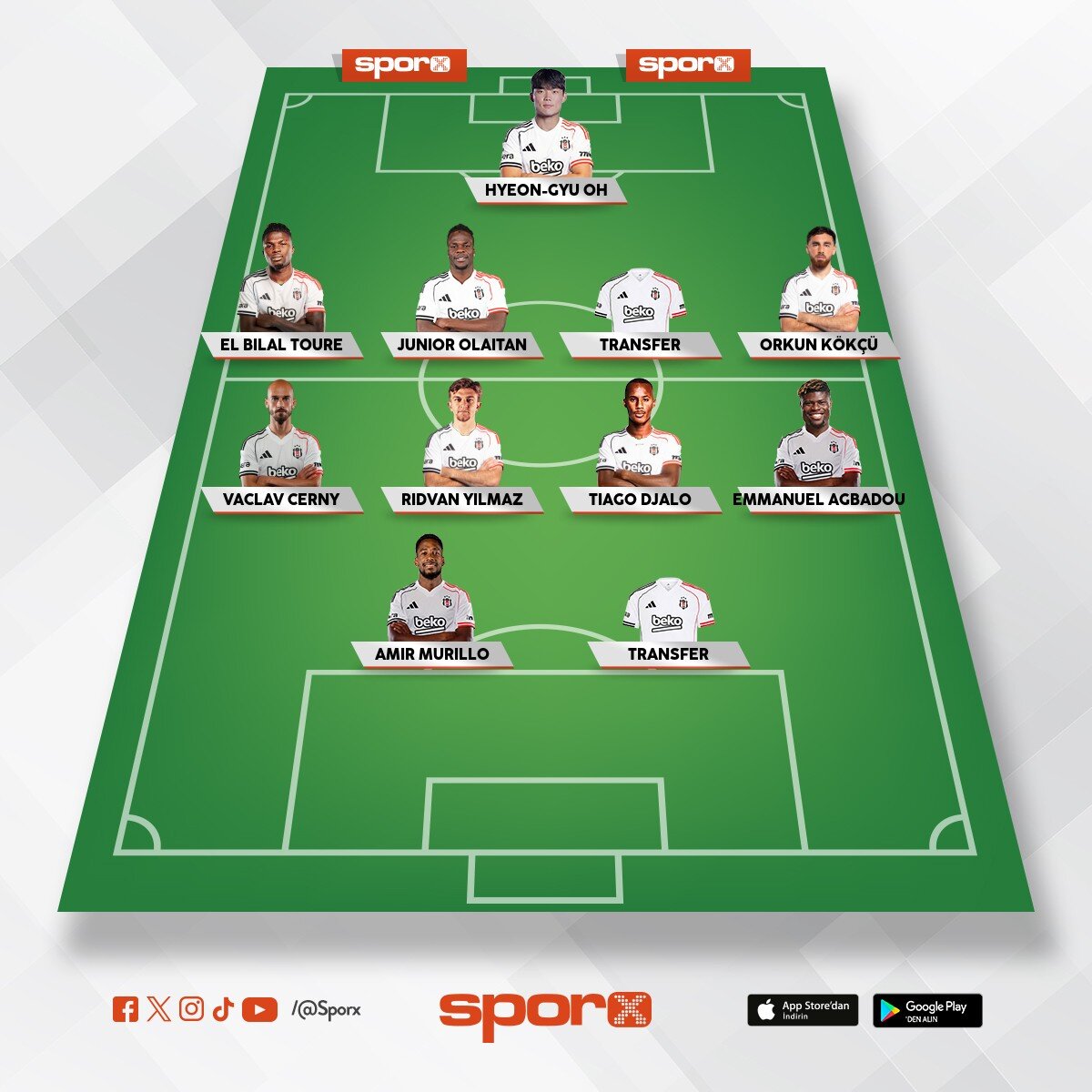 BJK kadrom