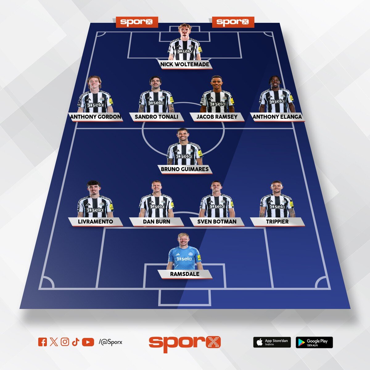NEWCASTLE UTD