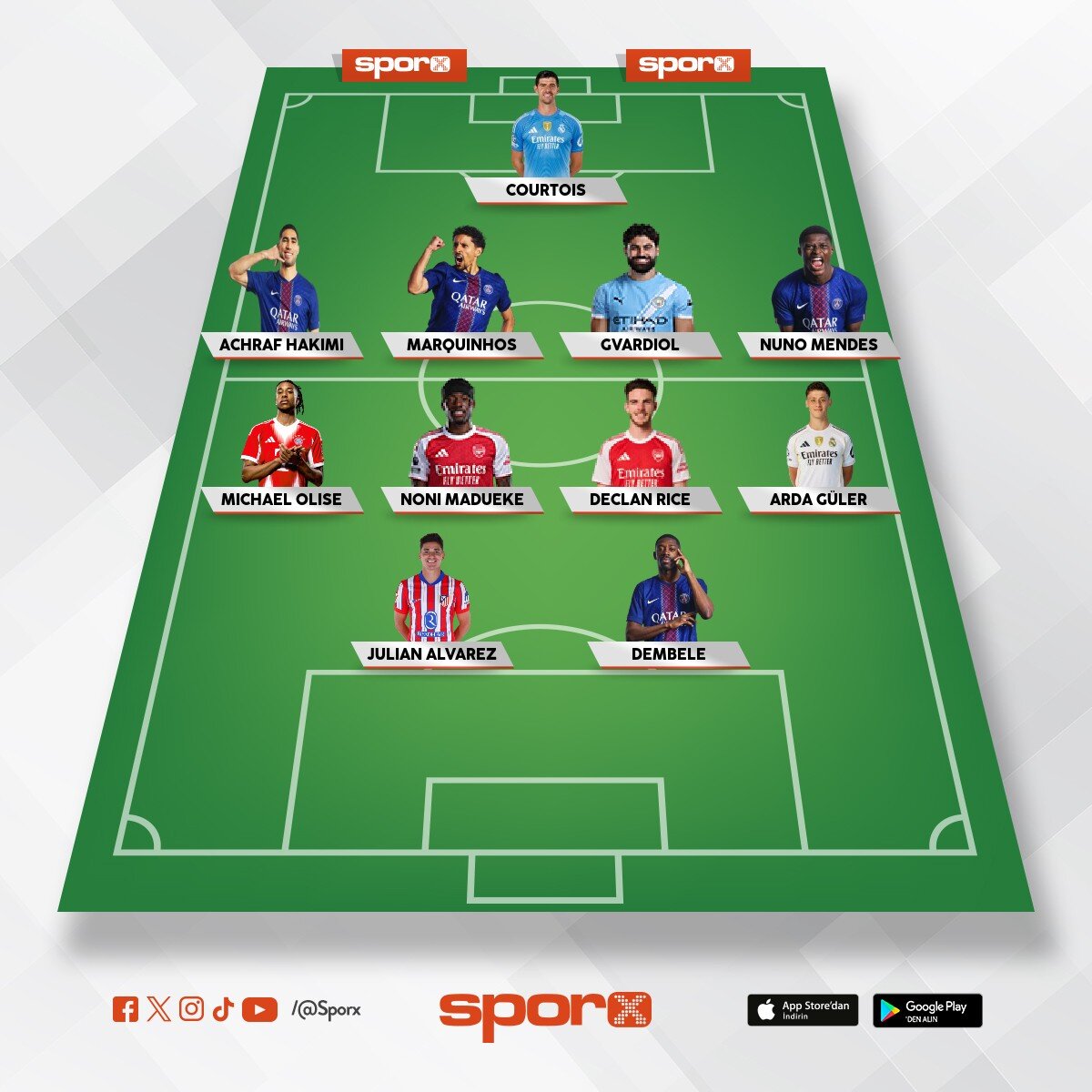 UCL 25/26 en iyi 11