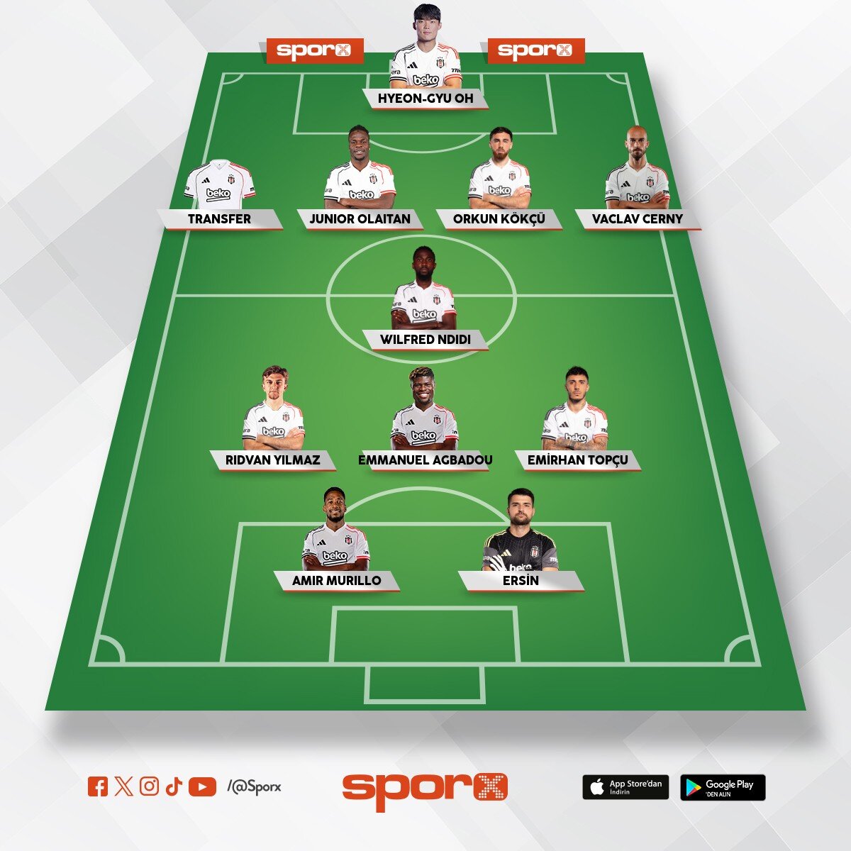 bjk li