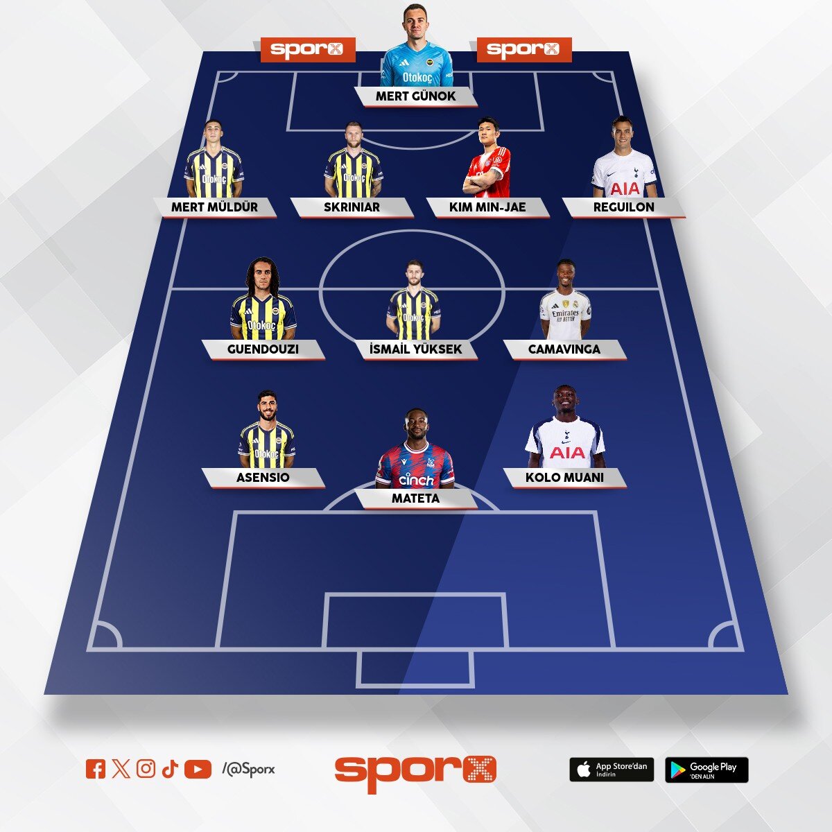 Uefa alir