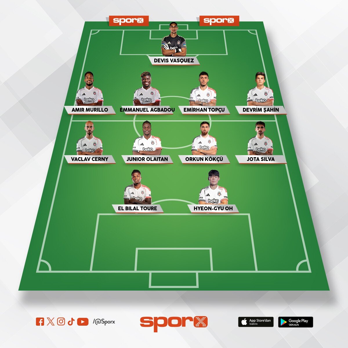 Bjk