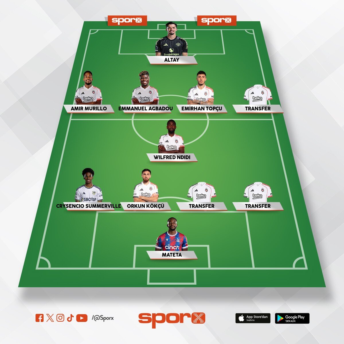 Mateta ve summerville ve Altay kesinlikle al�nmal� ve geriye kalan mevkilerde...