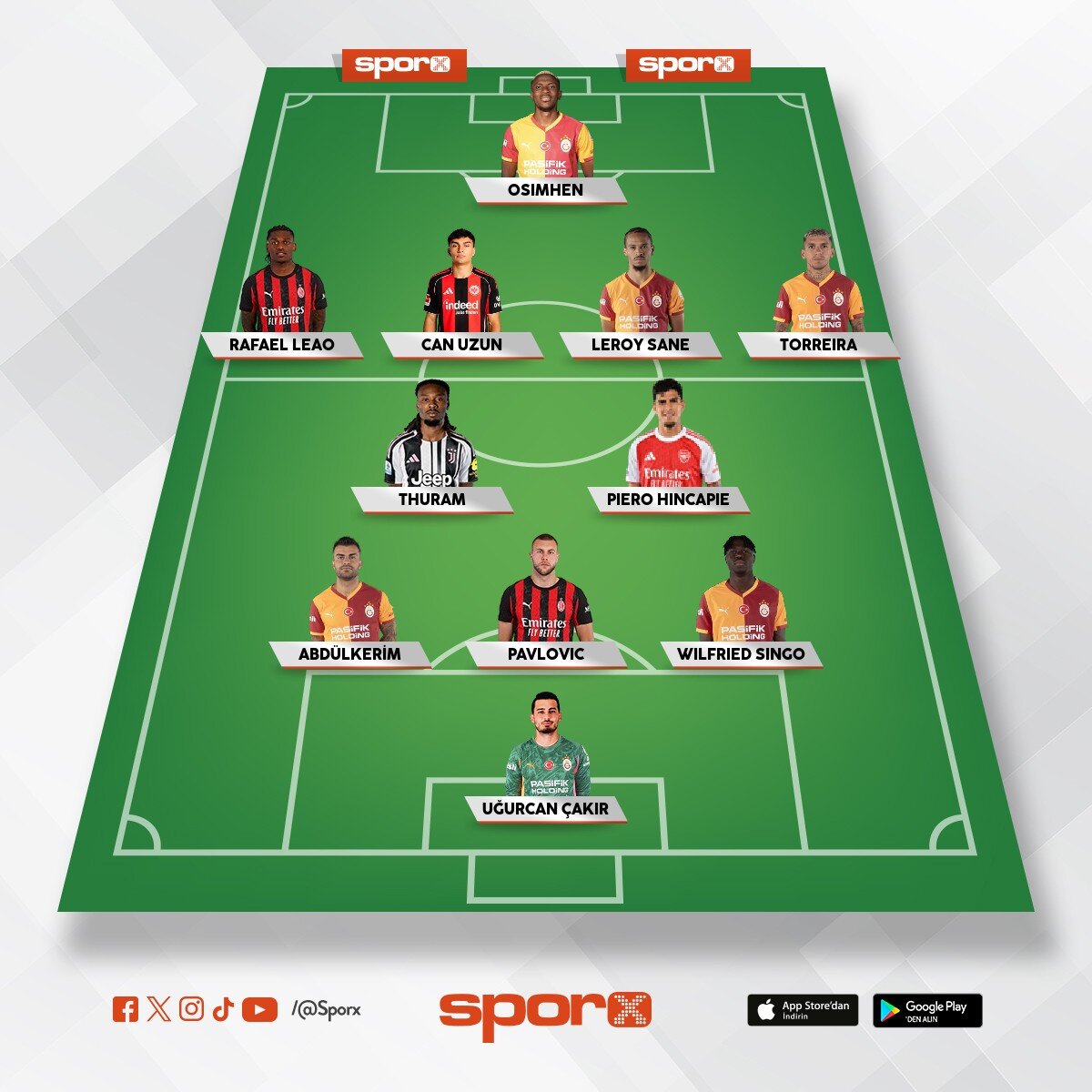 CL �ampiyonu kadro