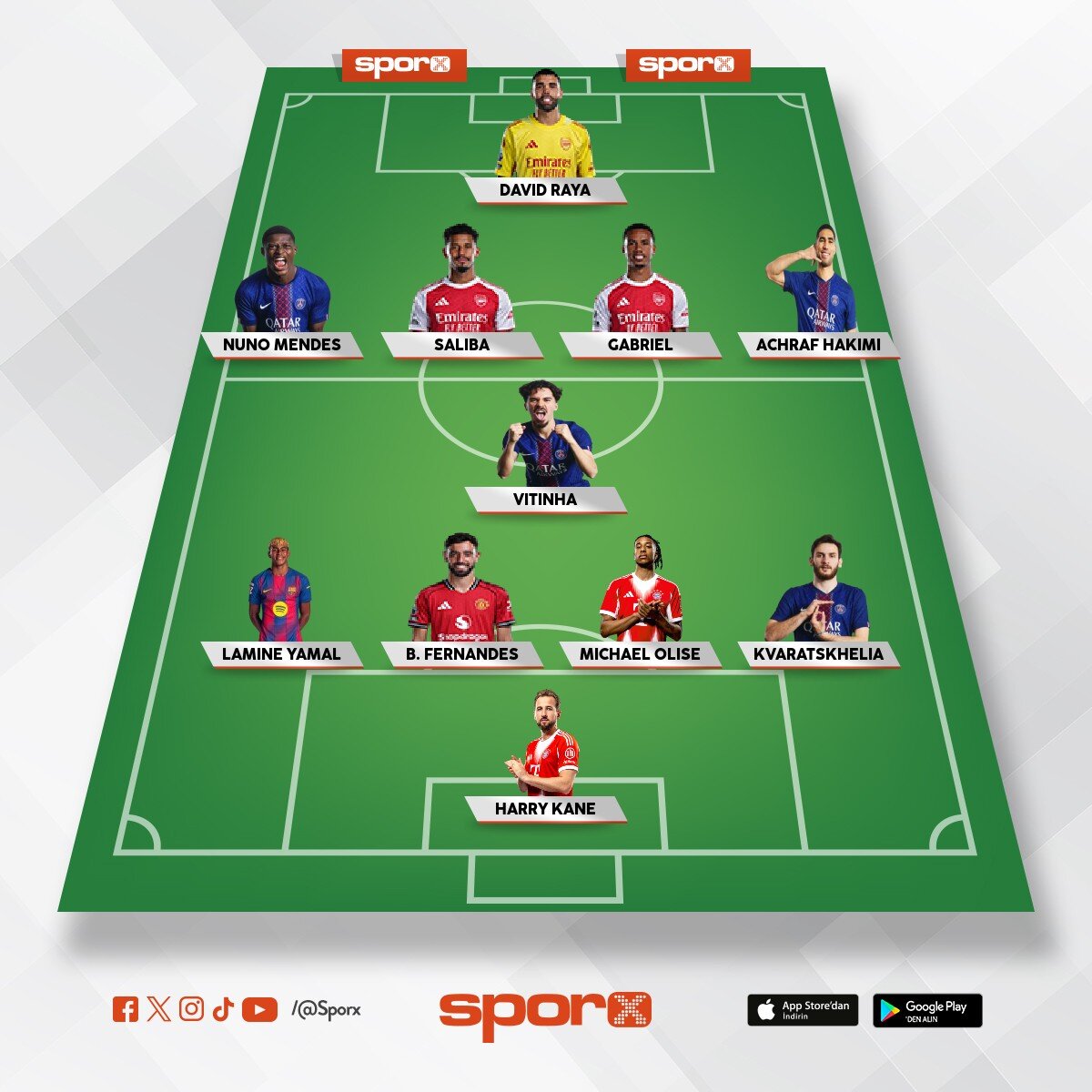 G�ncel 11