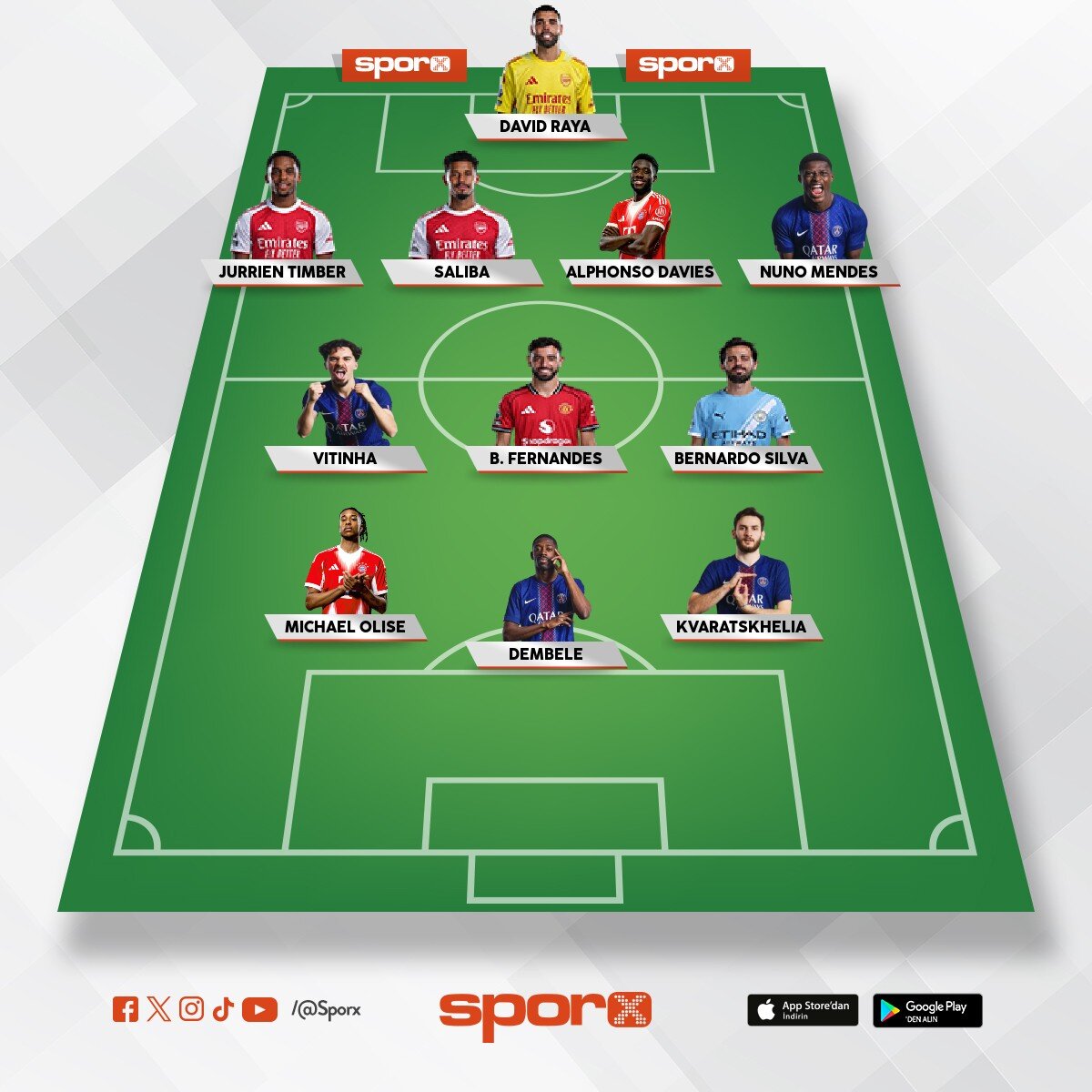 2025-2026 sezon best ilk 11