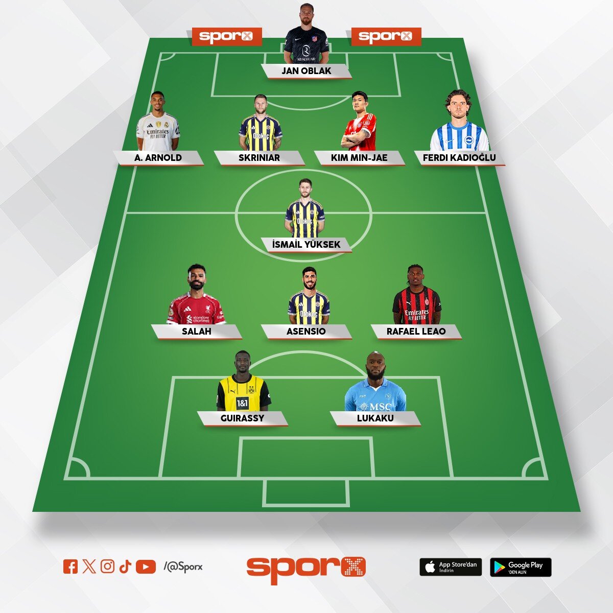 Amale �algam Spor