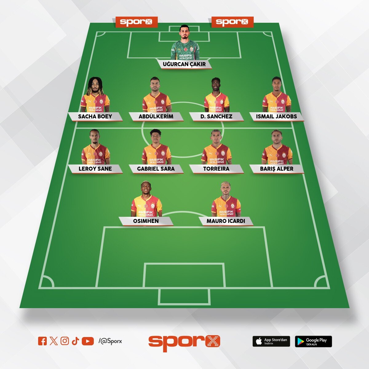 Gs �ampiyon 