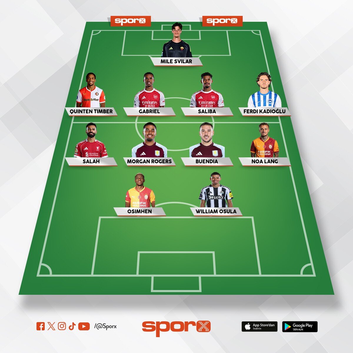 Ucl kazanabilir tak�m