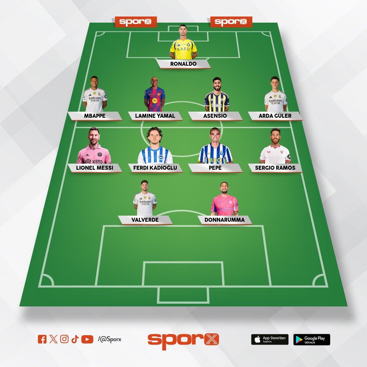 BURAK KORKMAZ 
C�HANG�R KORKMAZ
