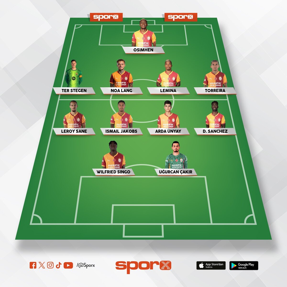 Galatasaray
RAMS
Park s****
