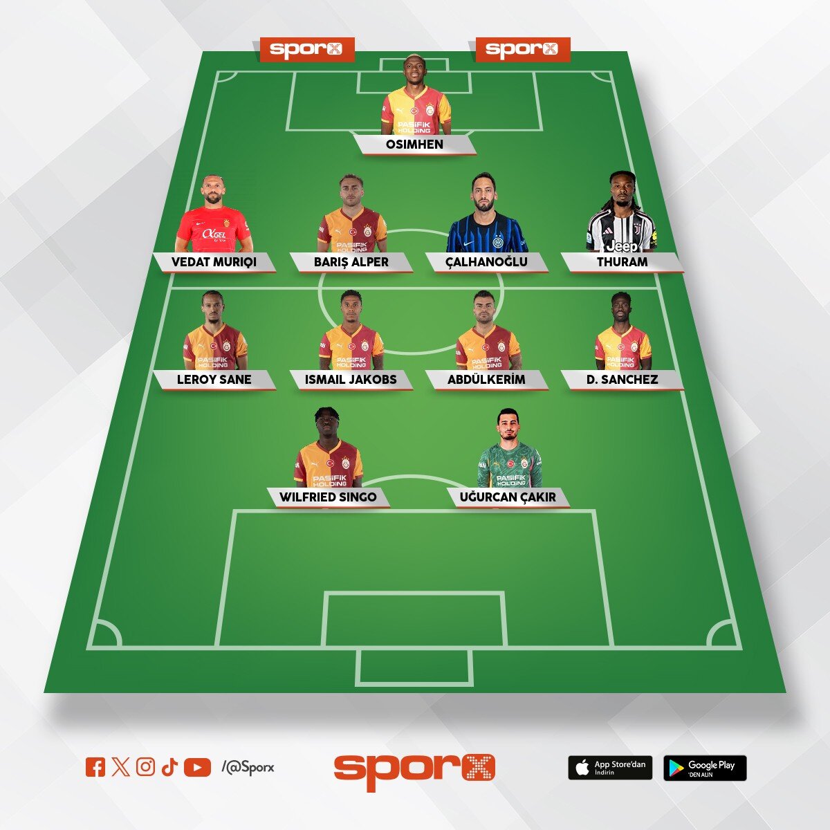 appapap