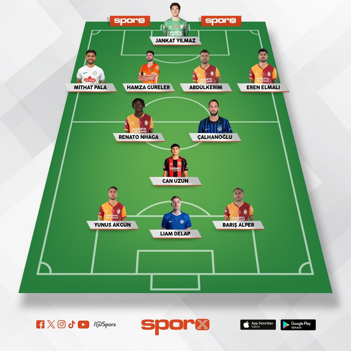 Galatasaray 2.kadro