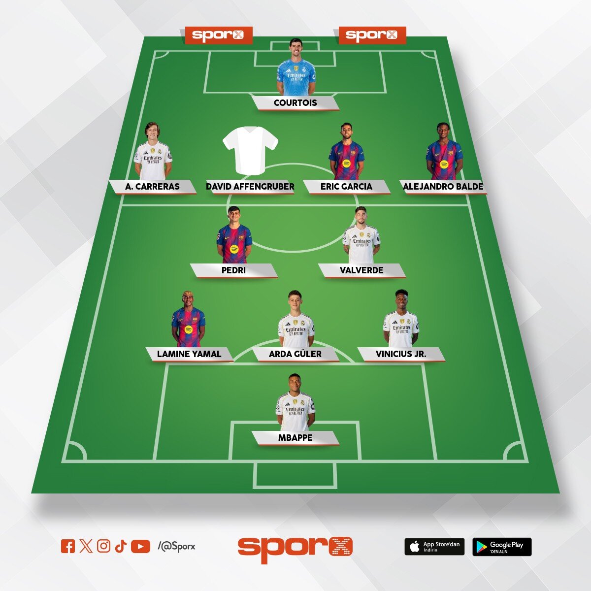 la liga 25-26 All Star �statistiksel