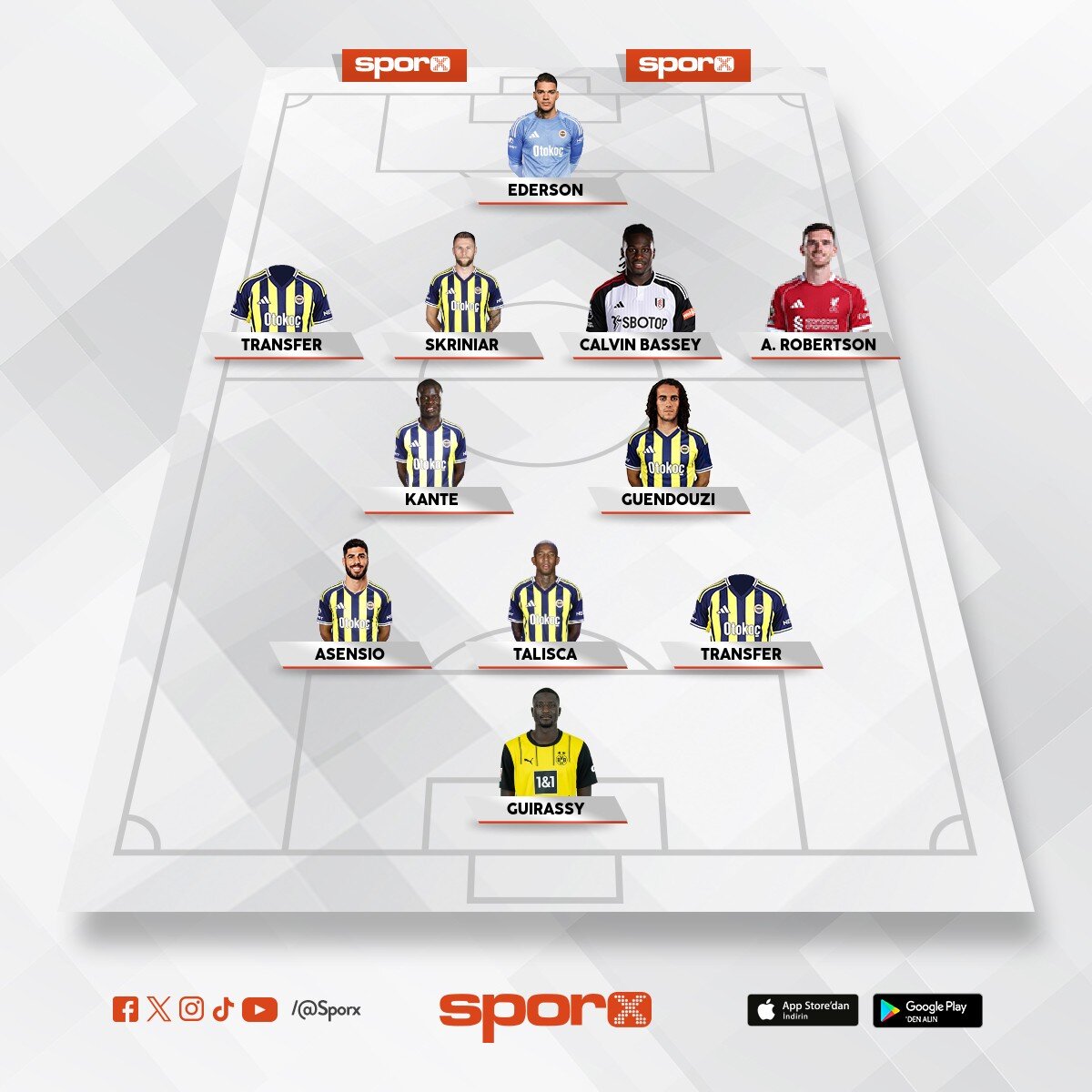 Aykut kocaman hay�rl� olsun