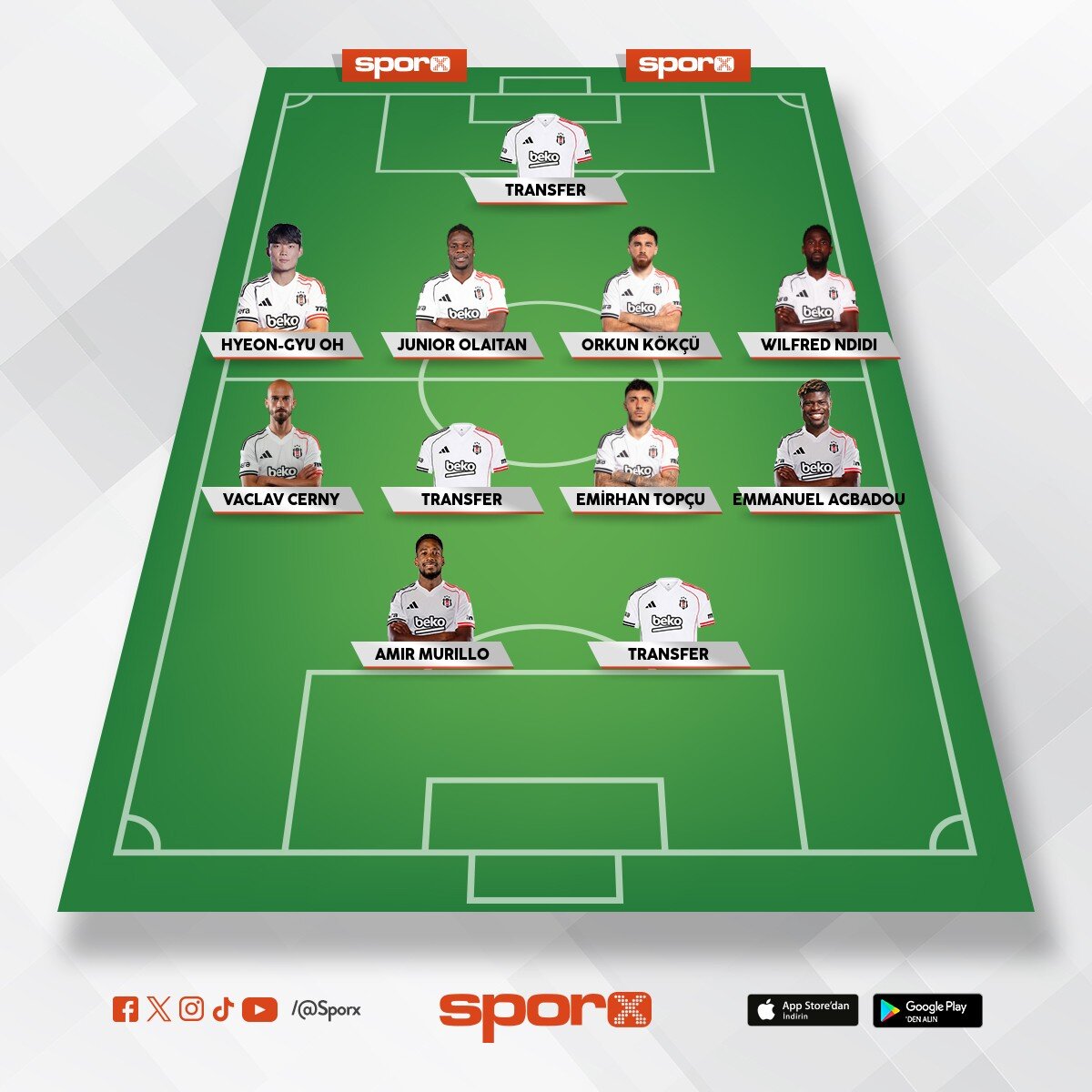 BJK Eldekileri de oynatan teknik trakt�r
