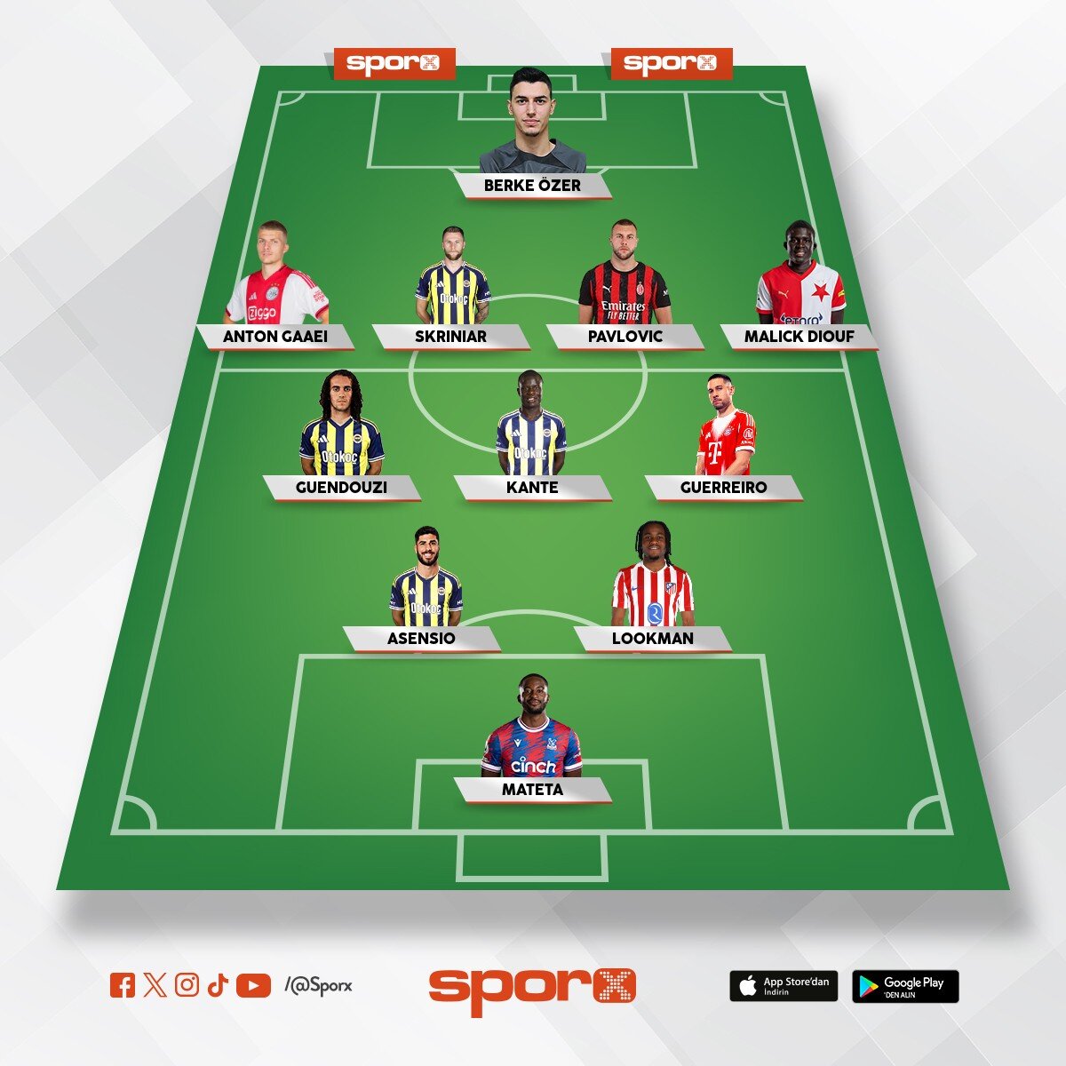 @Kadrokolik Fenerbah�e TD Bruno Genesio Asistant Dirk Kuyt Asistant Atila Gerin