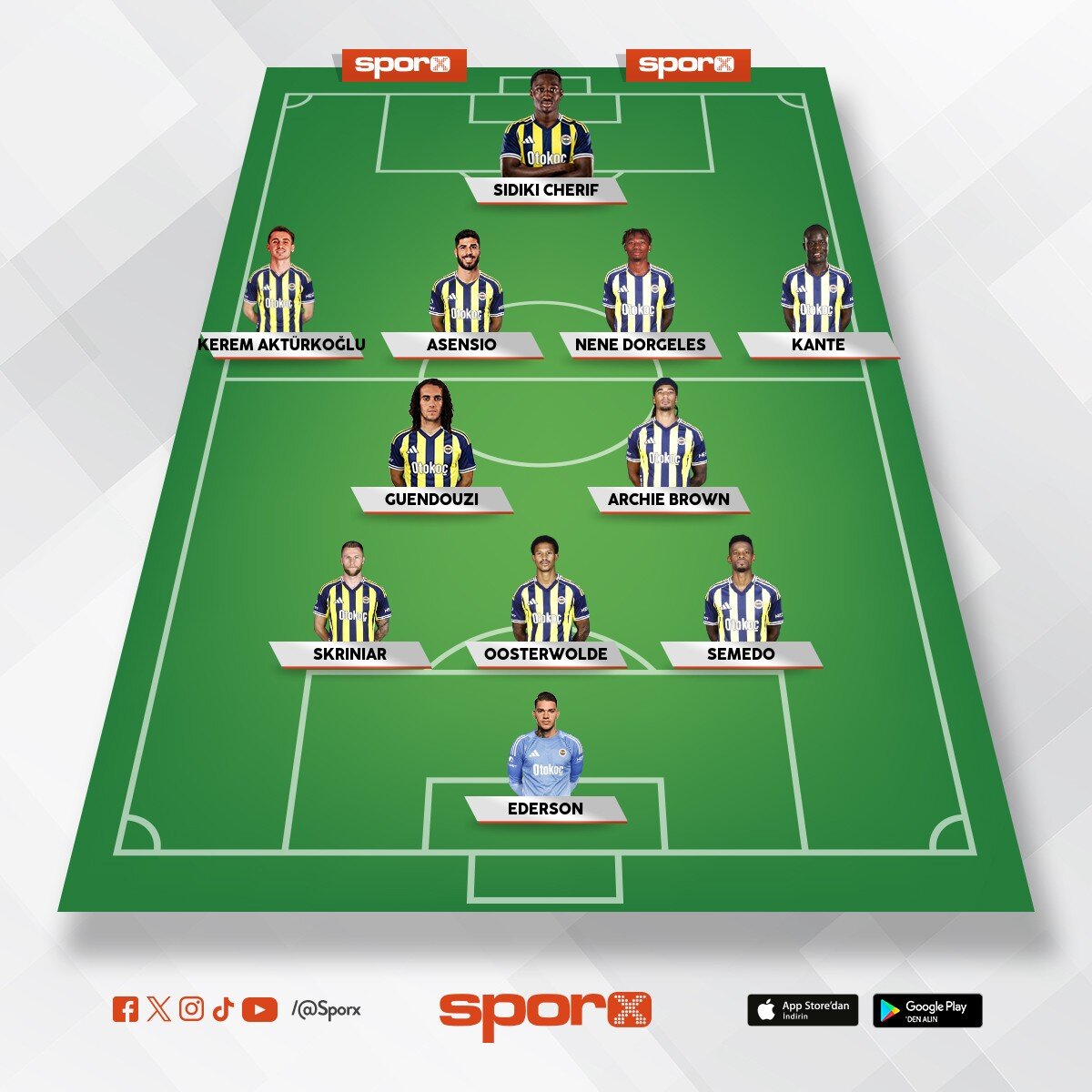 4-2-3-1 ENES EL��