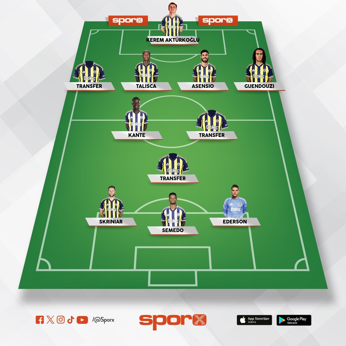 �smail Kartal