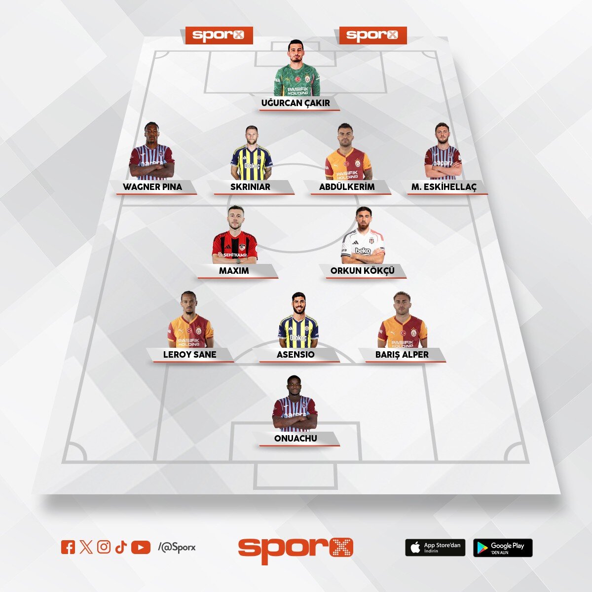 SADECE �STAT�ST�KSEL S�PER L�G ALL STAR