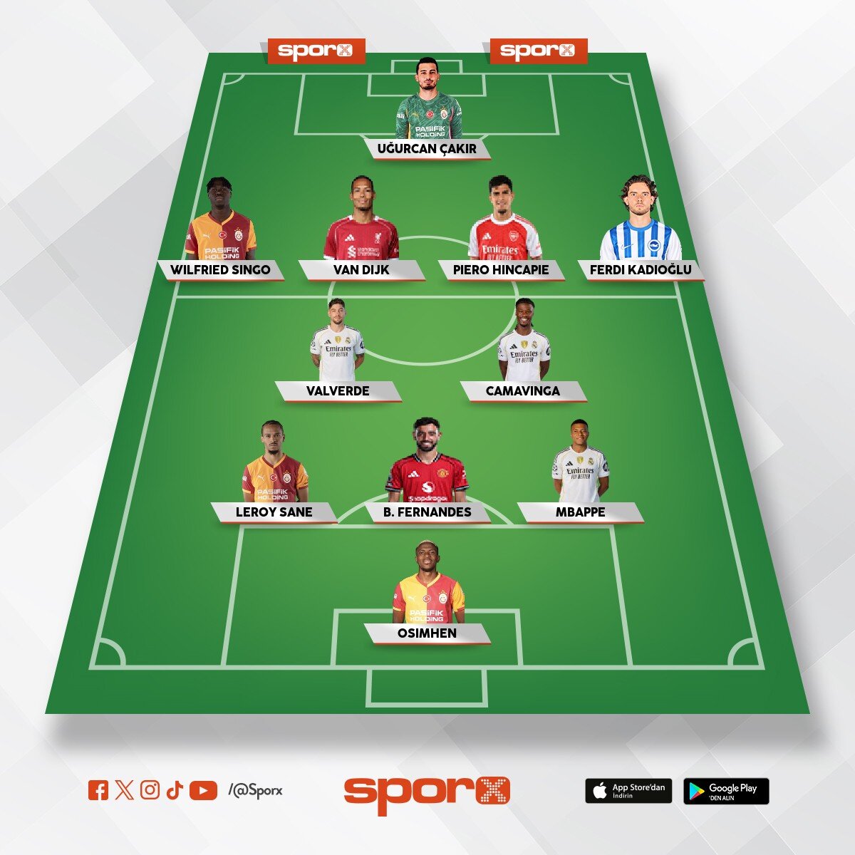 TD Pep Guardiola 