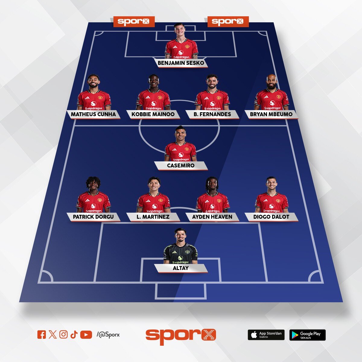 MANCHESTER UNITED