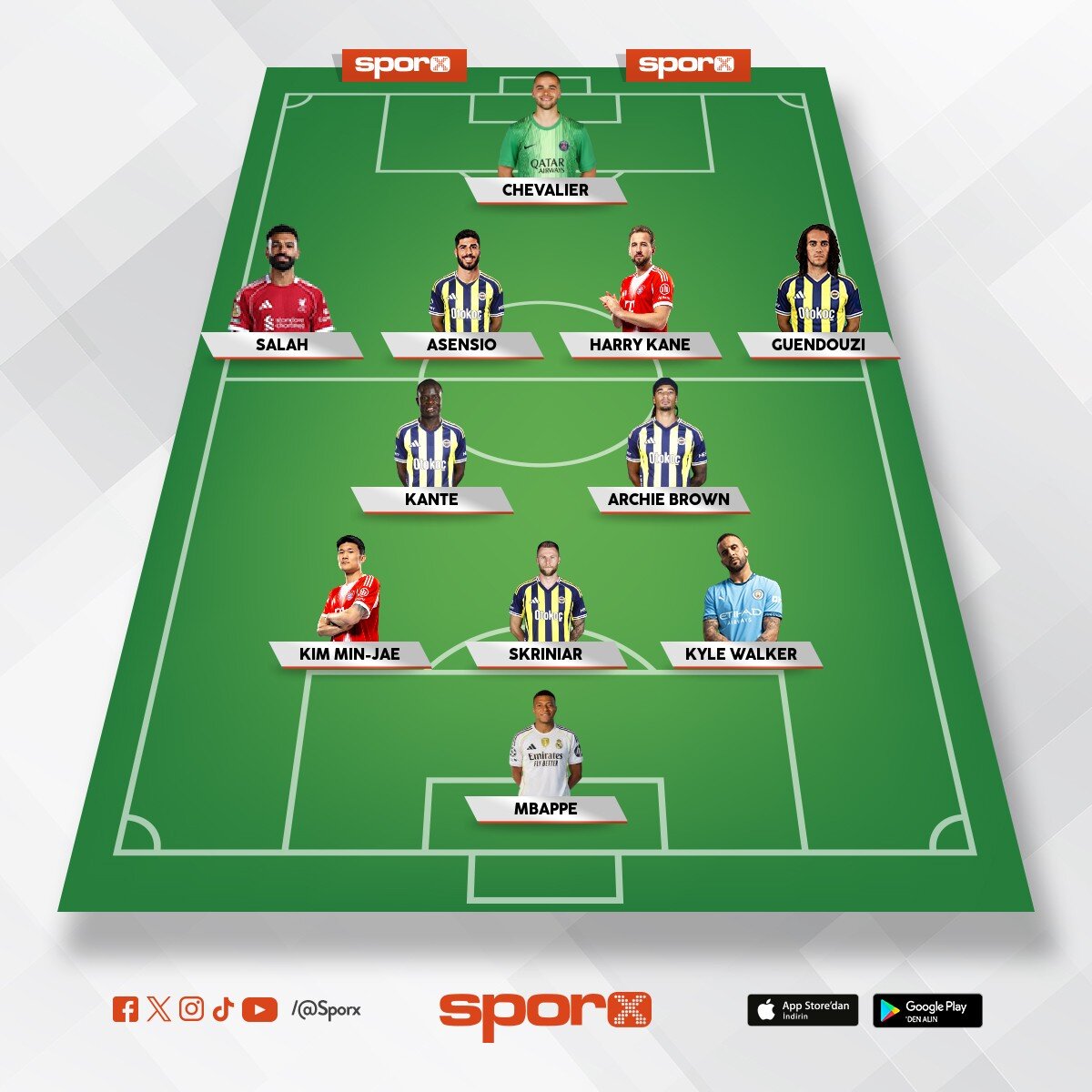 Caner Ve Fenerbah�e