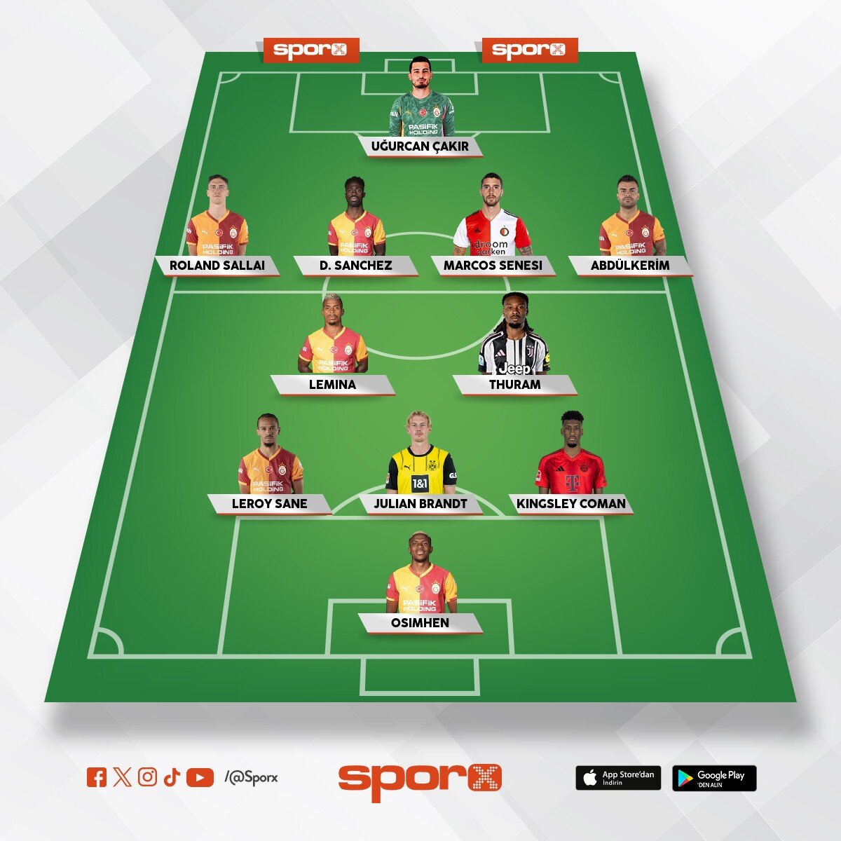 2027 Galatasaray
