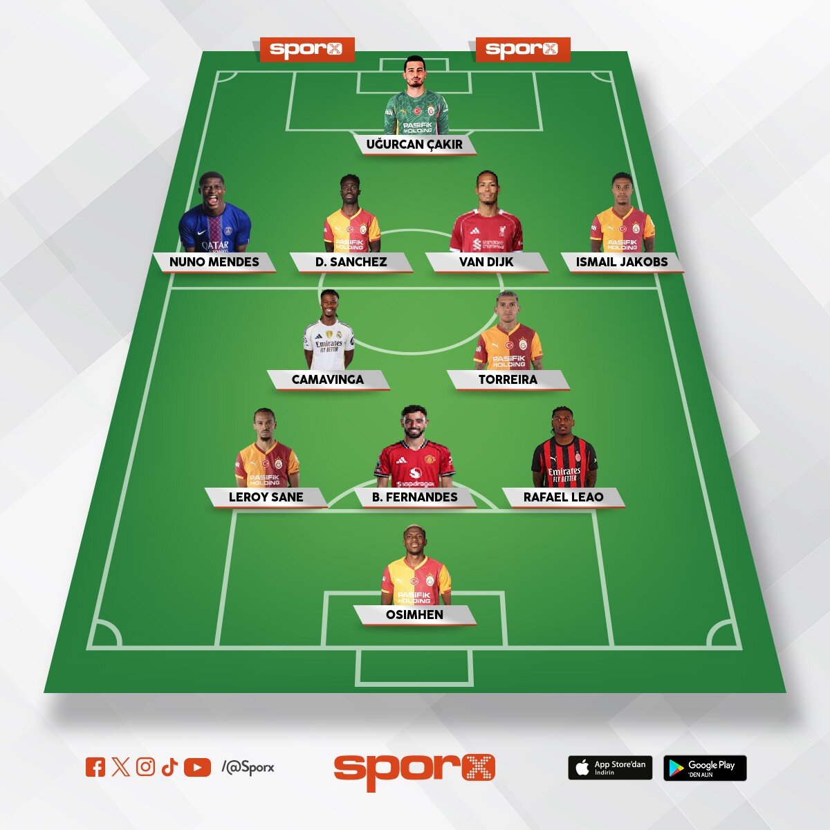 �ampiyonlar ligi Galatasaray 