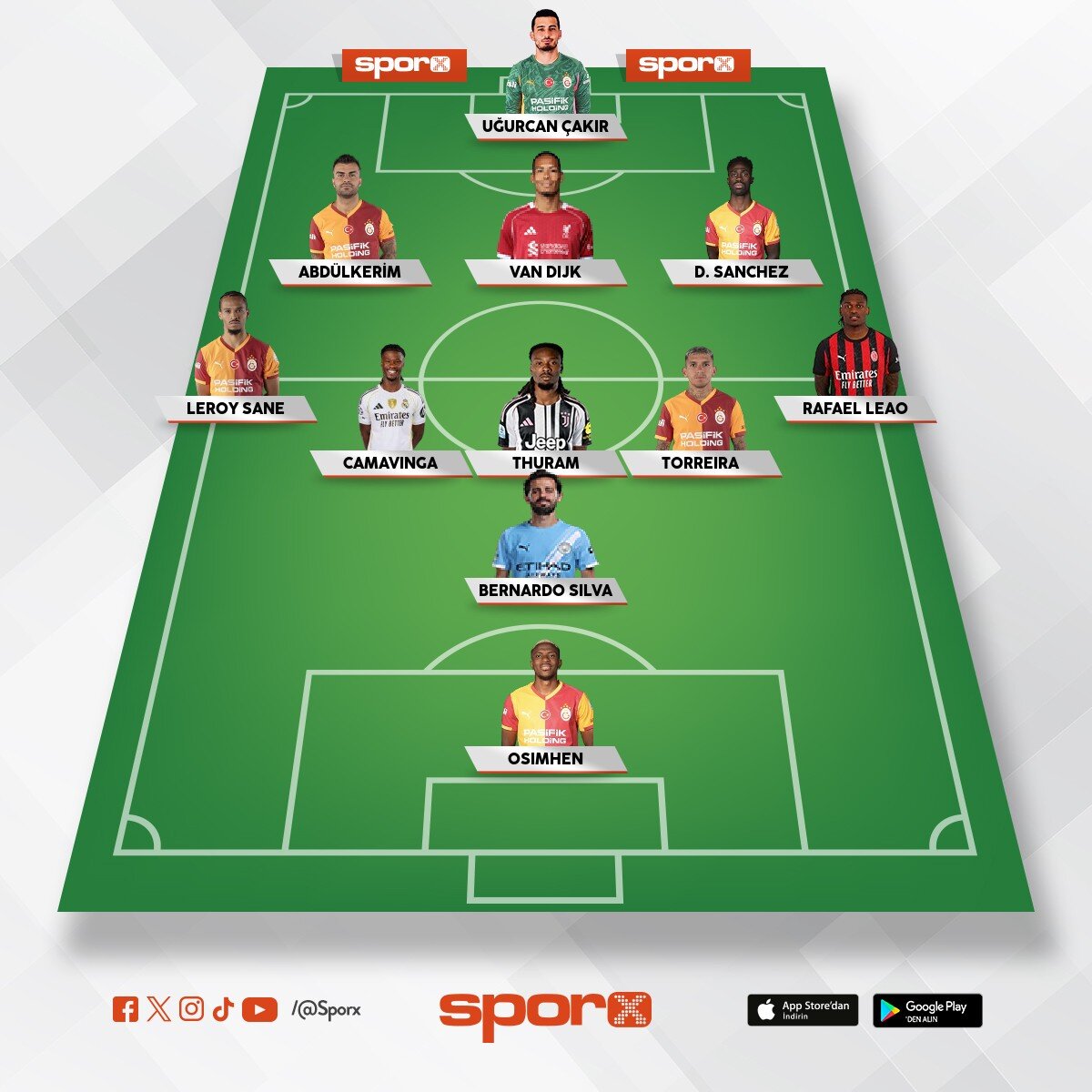 Yar� final