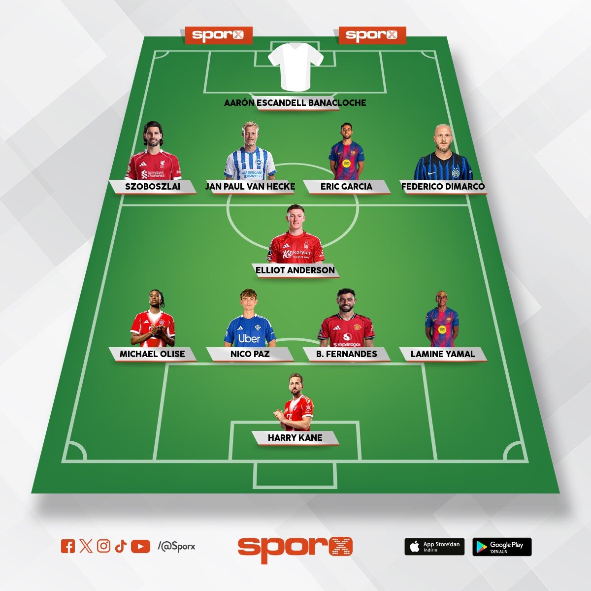 Opta verilerine g�re be� b�y�k ligde 4-1-4-1 diziliminde Alt�n 11