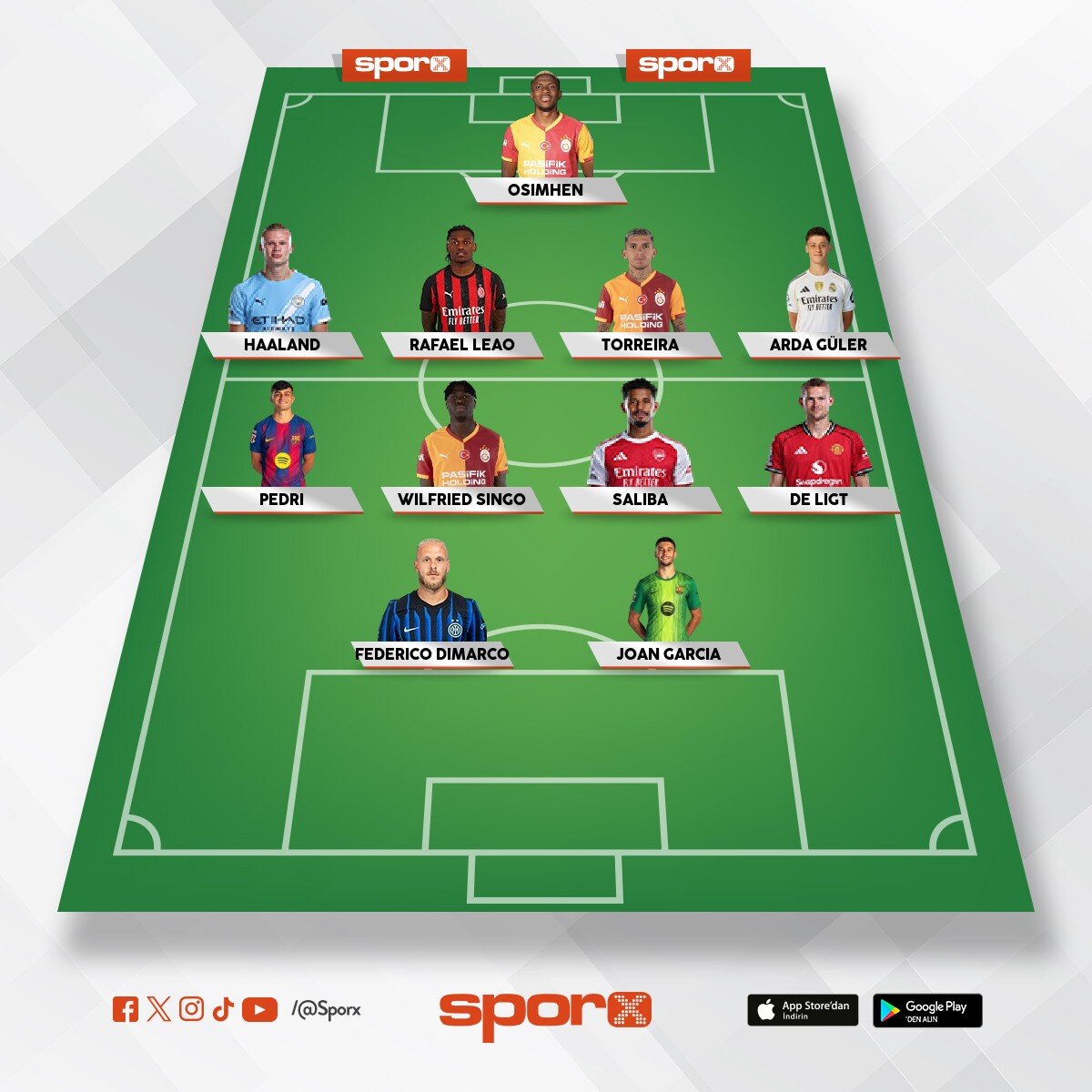 Galatasaray 26/27 �L Kadrosu
