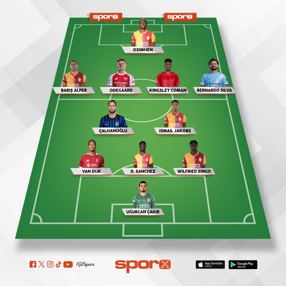 2026-2027 UCL KADROSU