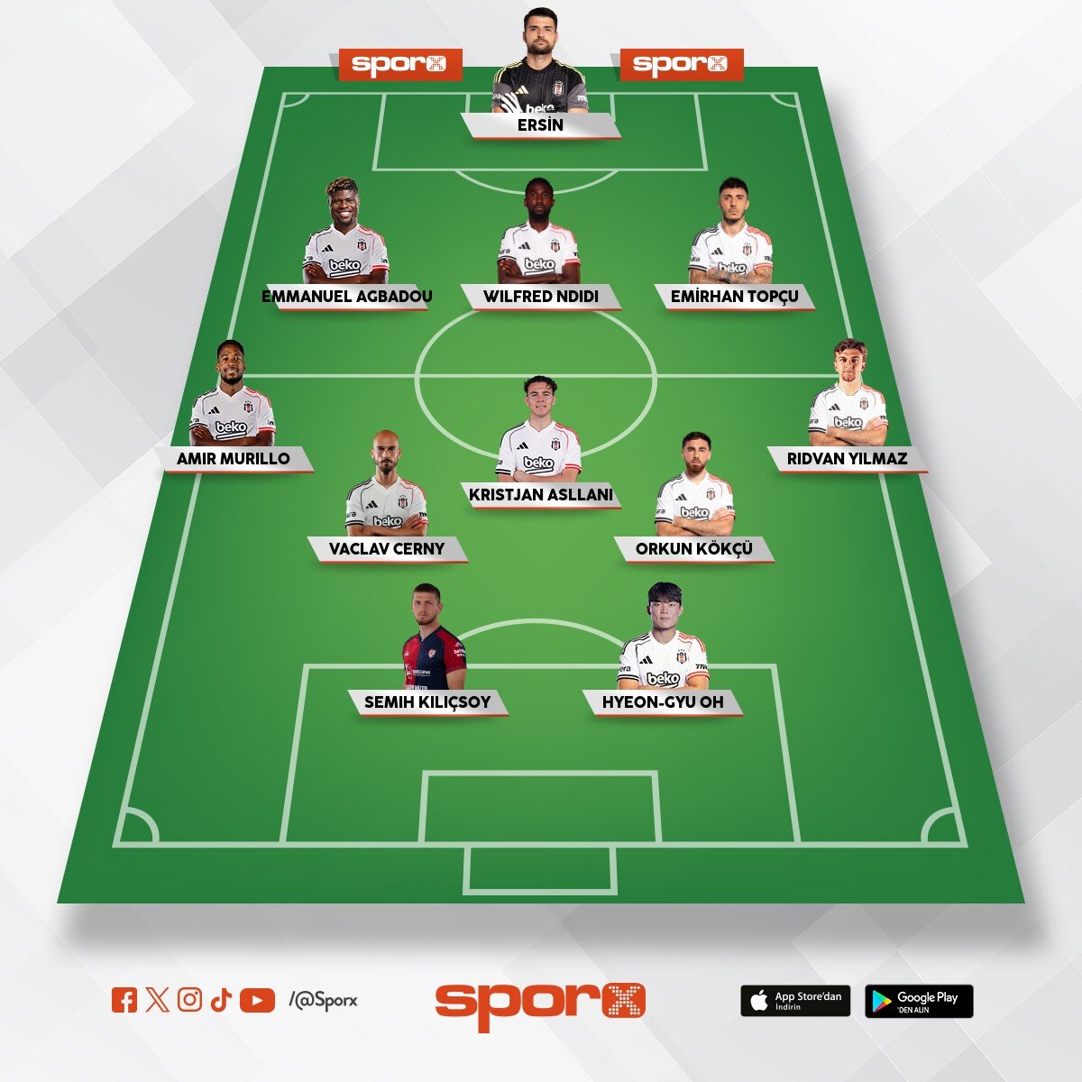 Be�ikta� ideal olmayan 11